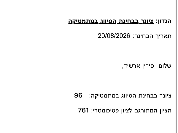 תמונה מצורפת לביקורת של סירין ארשיד