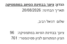 תמונה מצורפת לביקורת של דניאל רביב