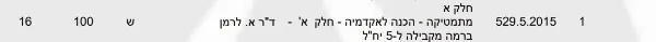 תמונה מצורפת לביקורת של מתן קן