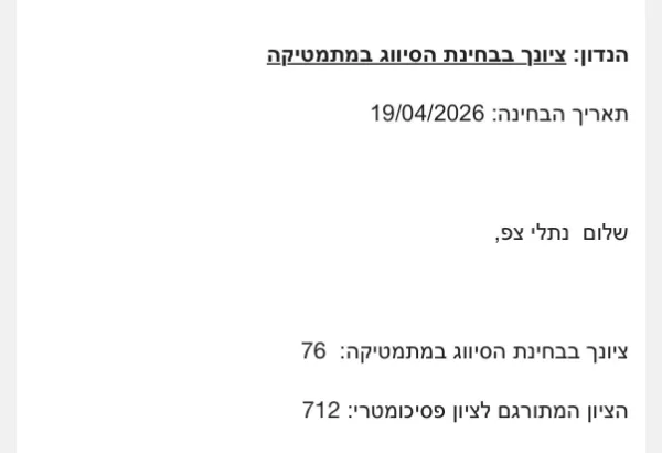 תמונה מצורפת לביקורת של נתלי צפ