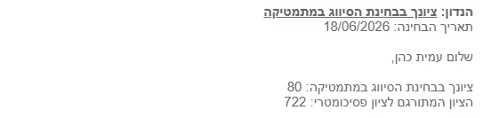 תמונה מצורפת לביקורת של עמית כהן
