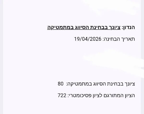 תמונה מצורפת לביקורת של משה ביטון