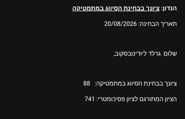 תמונה מצורפת לביקורת של גרלד ליודינובסקוב