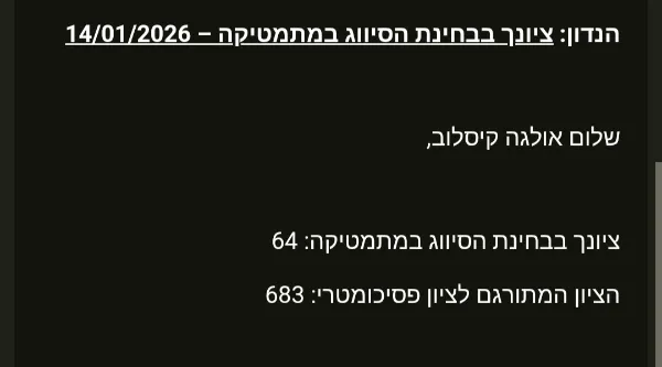 תמונה מצורפת לביקורת של אולגה גנדלביץ'