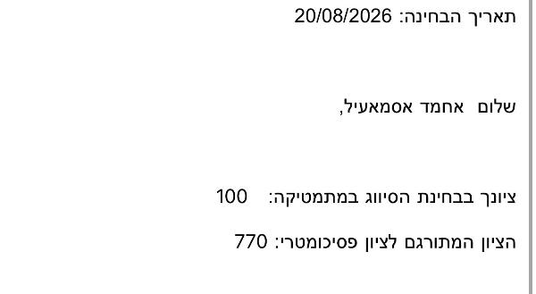 תמונה מצורפת לביקורת של אחמד אסמאעיל