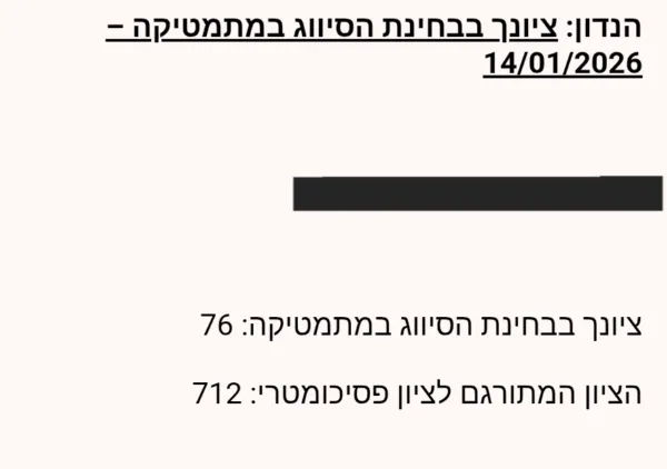 תמונה מצורפת לביקורת של אלכסנדר צ'טבריקוב