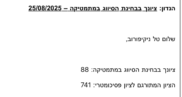 תמונה מצורפת לביקורת של טל ניקיפורוב