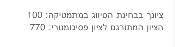 תמונה מצורפת לביקורת של רום קדמי